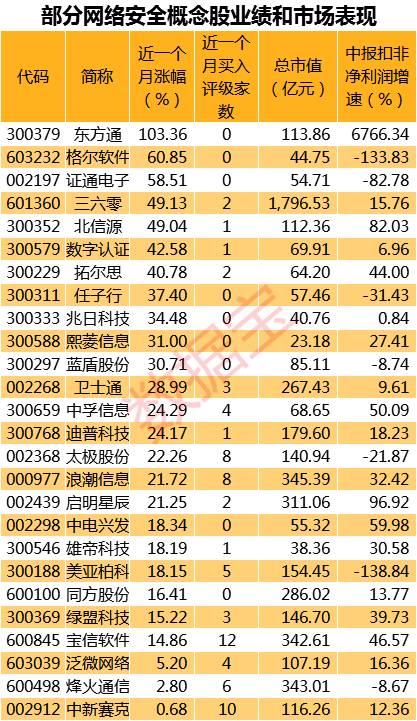 晨鑫科技股票最新消息全面解析